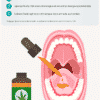 Pack 12 huiles CBD Broad Spectrum Hexa3 – Image 5