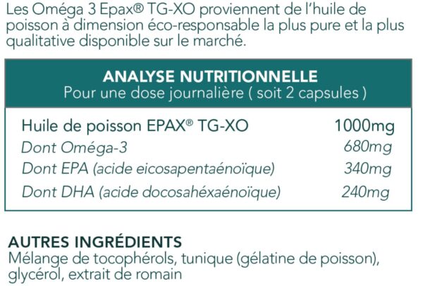 Oméga 3 EPAX® Marque Blanche