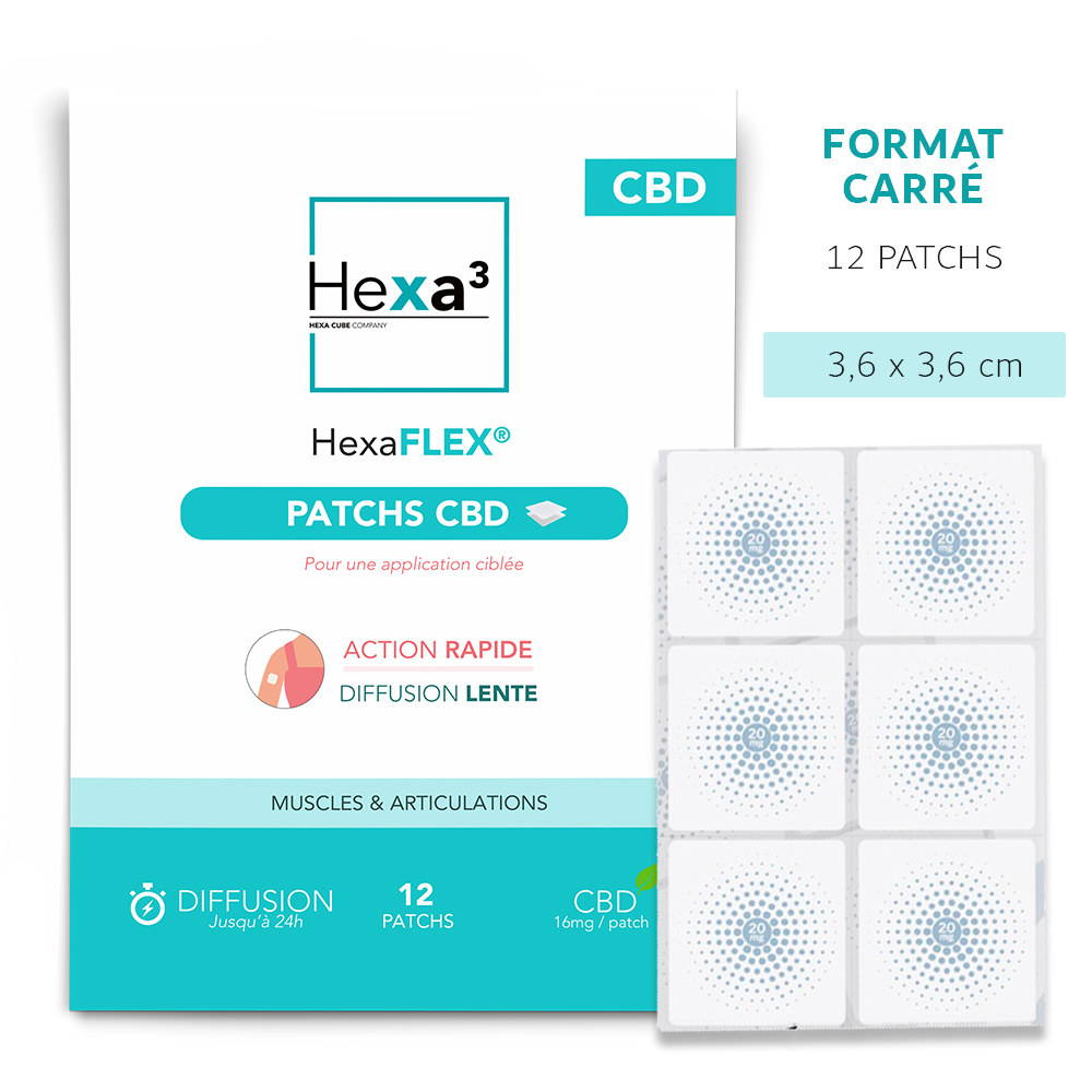 patch CBD format carré 16mg