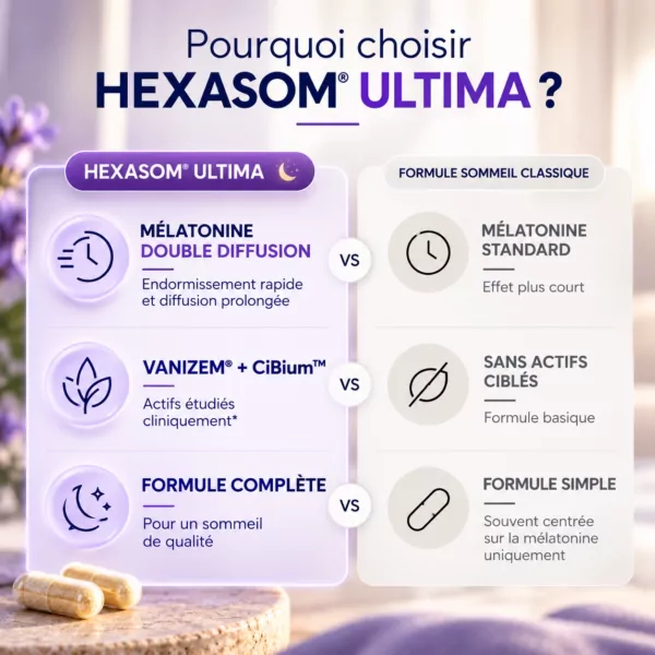 Sommeil Ultima HexaSOM®