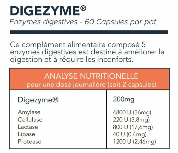 DigeZyme® Enzymes Digestives HexaBIOME®