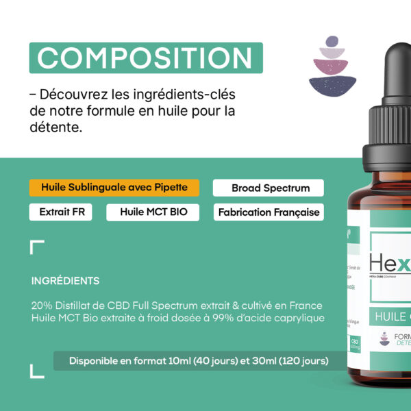 Huile CBD Détente 20% 30ml HexaZEN®