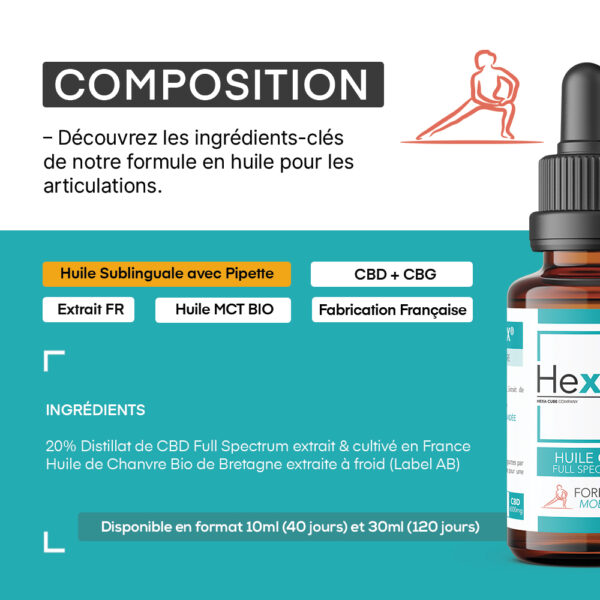 Huile CBD Mobilité/Douleurs 10ml HexaFLEX®