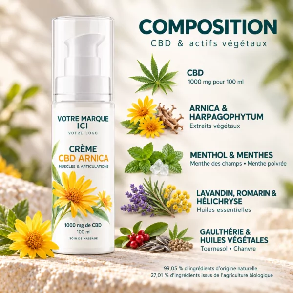 Crème CBD Arnica Bio 100ml Marque blanche