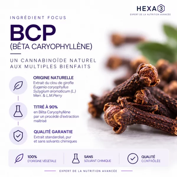 Huile BCP 20% HexaPURE®