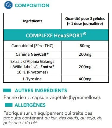 Pre Workout CBD Hexa3