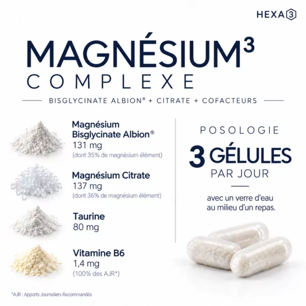 Magnésium+ Complexe HexaPURE®