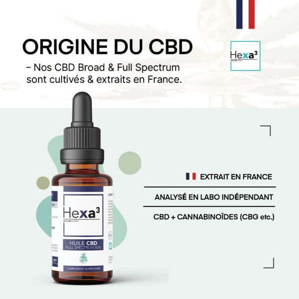 cbd français origine