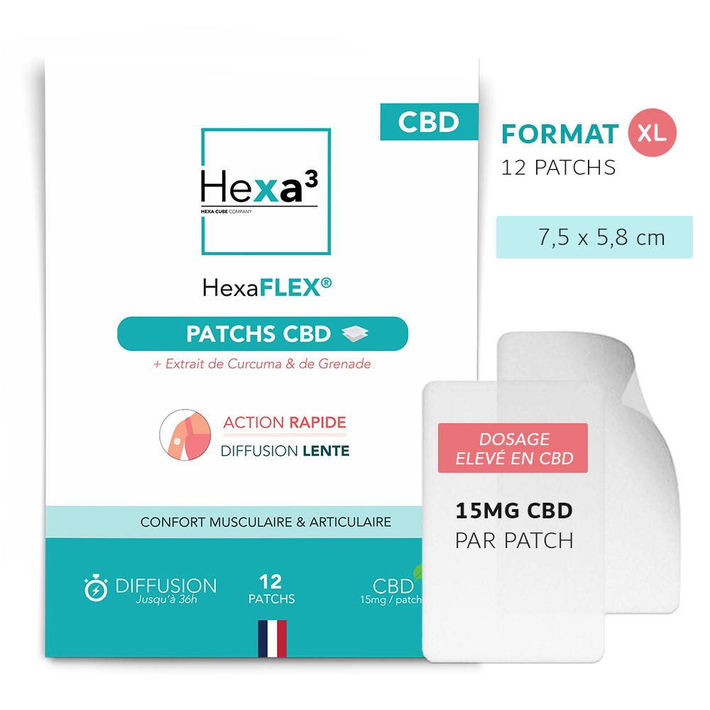 fournisseur patch cbd 15mg