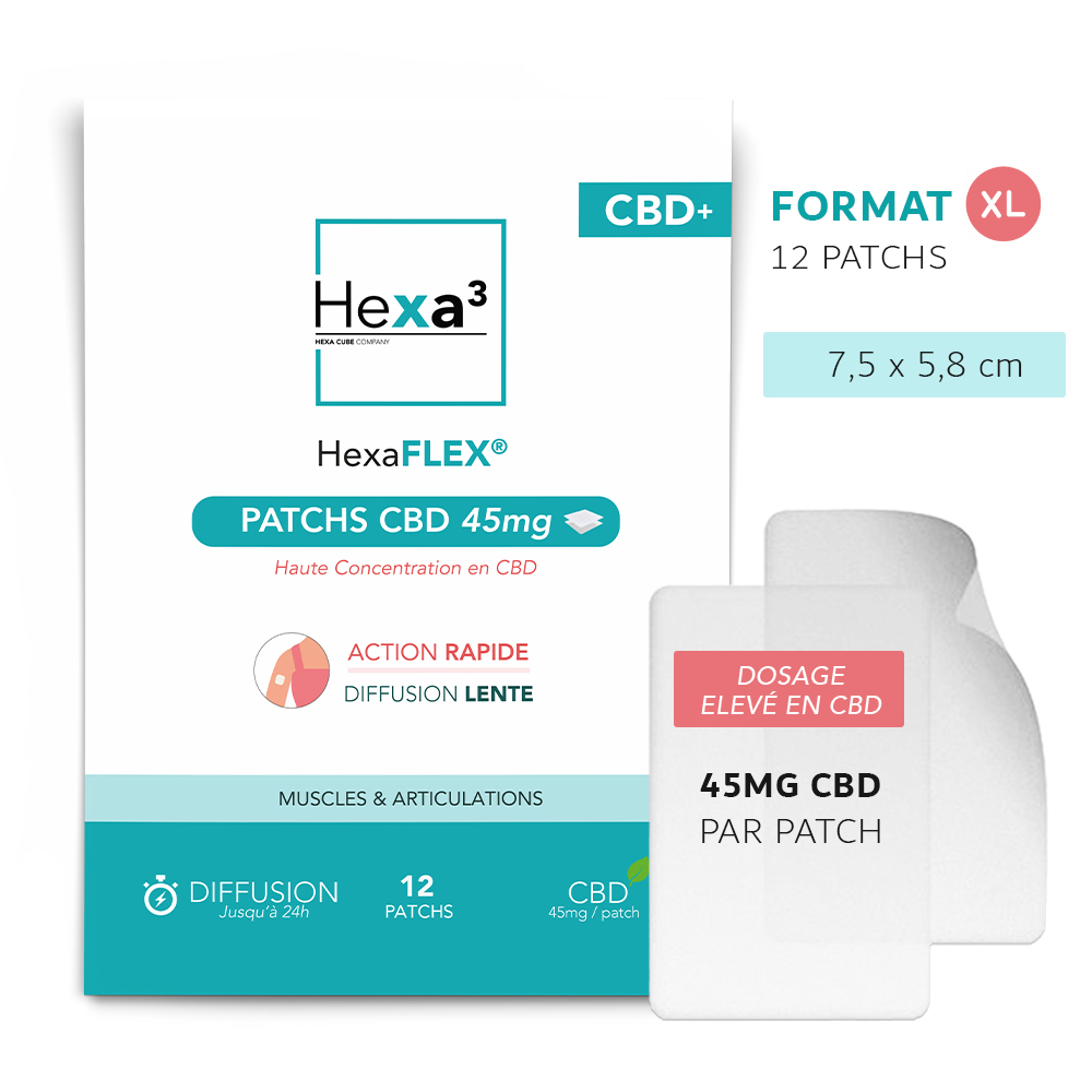 patchs cbd grossiste 45mg